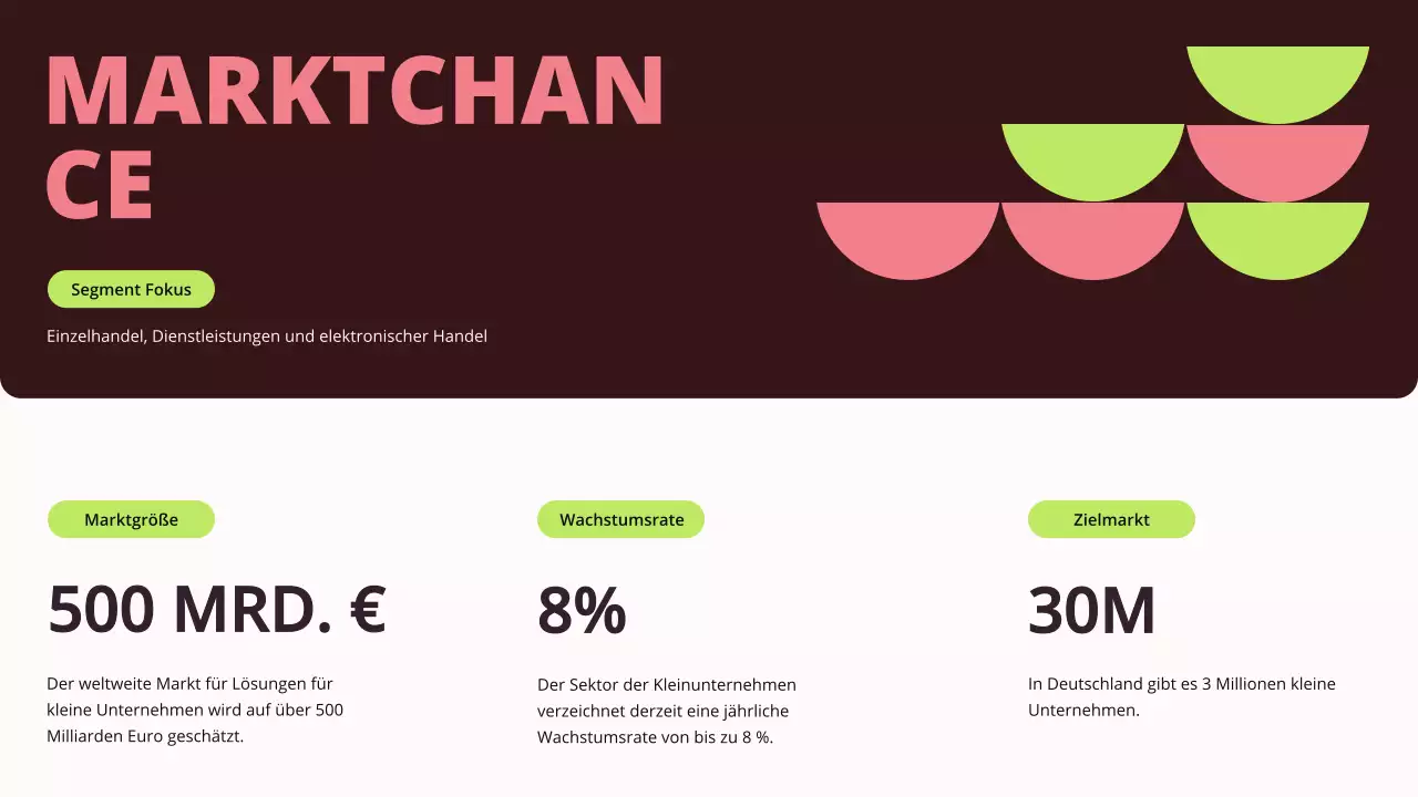 Green Geometric Small Business Funding Pitch Proposal