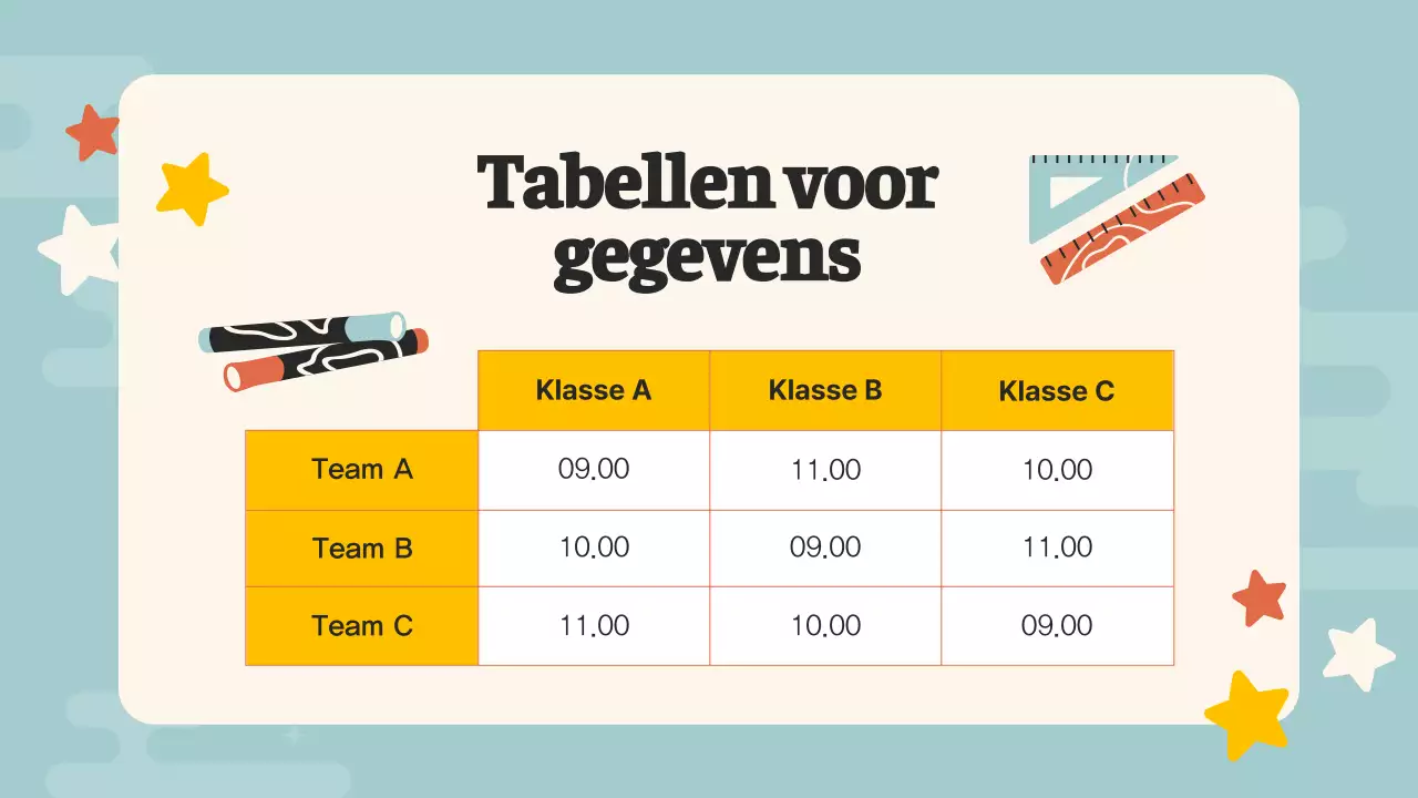 Orange Pop Middelbare School Studiegids Studiemateriaal