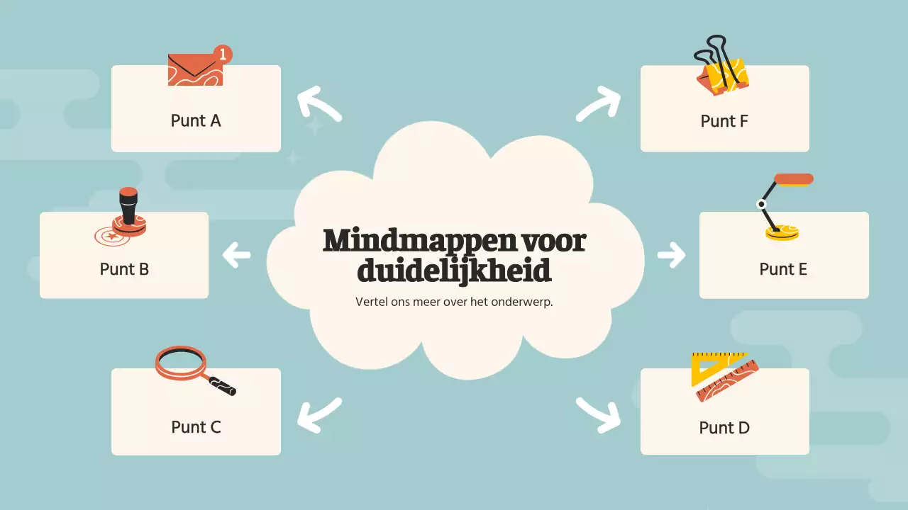 Orange Pop Middelbare School Studiegids Studiemateriaal