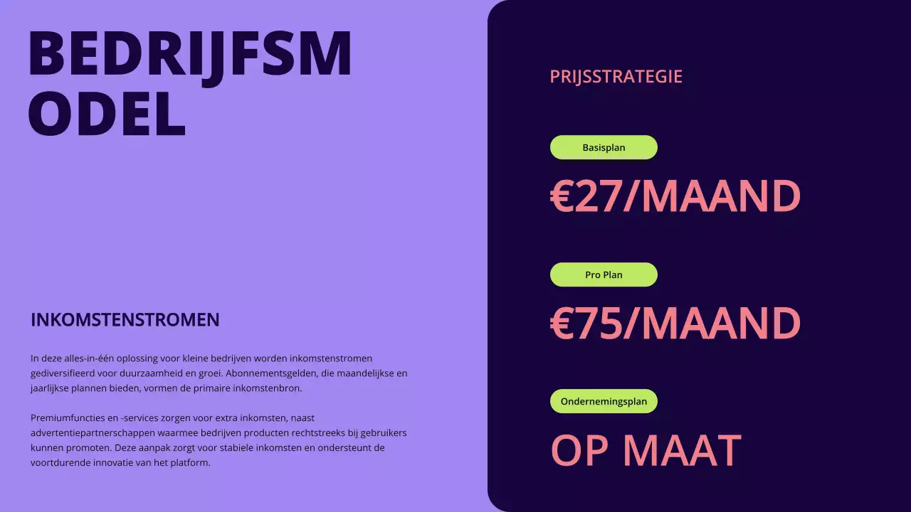 Green Geometric Klein Bedrijf Financieringspitch Voorstel