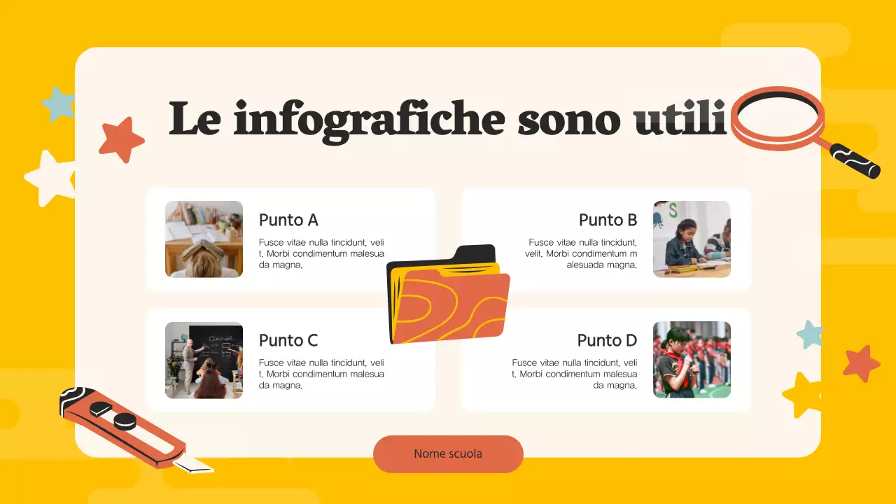 Guida allo studio della scuola media Orange Pop Materiale di studio