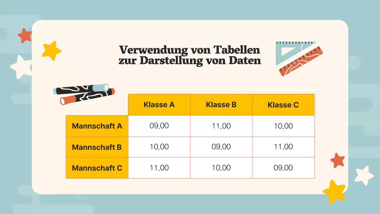 Orange Pop Middle School Studienführer Studienmaterial
