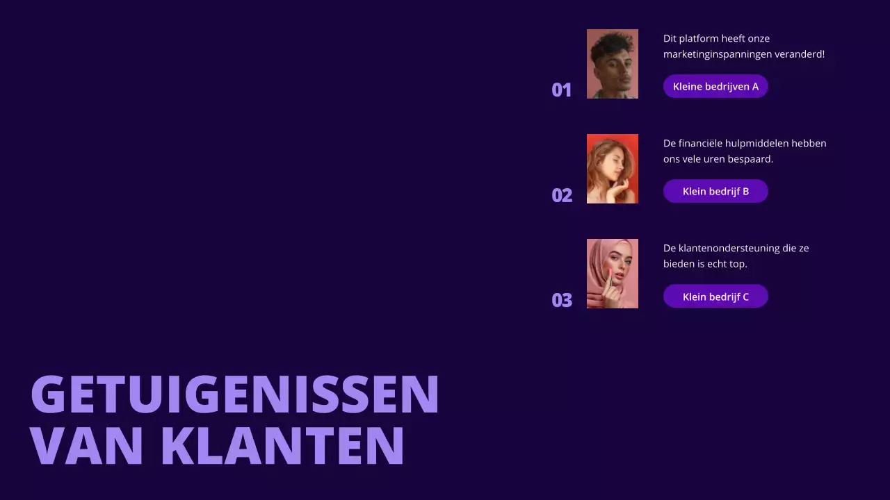 Green Geometric Klein Bedrijf Financieringspitch Voorstel