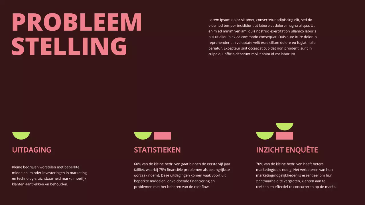 Green Geometric Klein Bedrijf Financieringspitch Voorstel