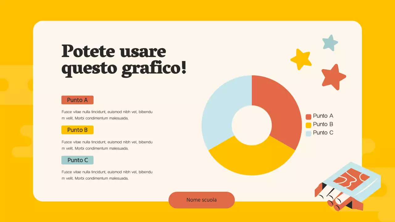 Guida allo studio della scuola media Orange Pop Materiale di studio