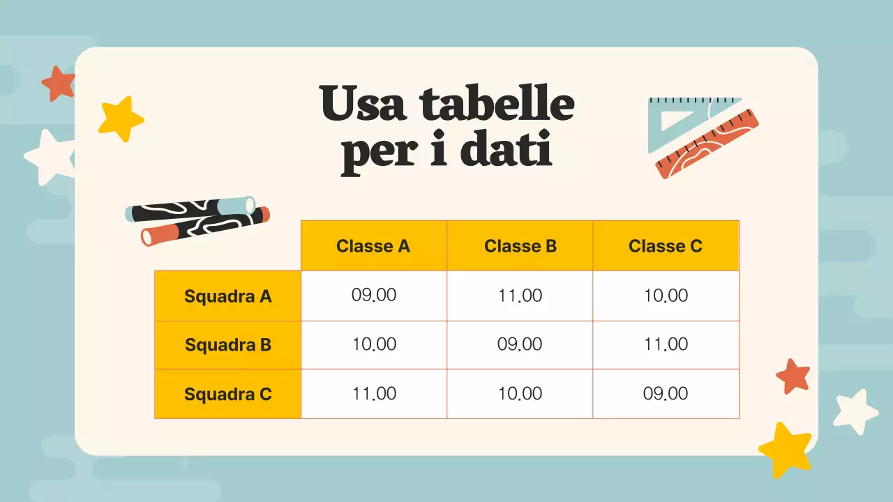 Guida allo studio della scuola media Orange Pop Materiale di studio
