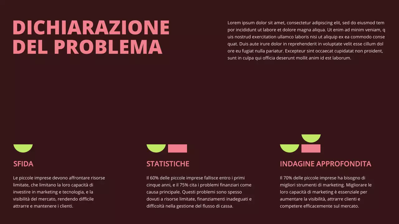 Proposta di finanziamento per piccole imprese Green Geometric
