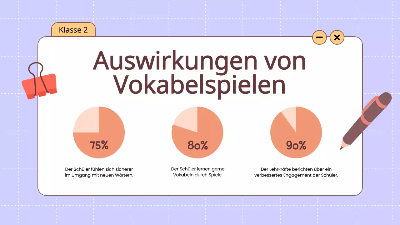 Orange Animation Wortschatz Spaß Spiele Klasse Material