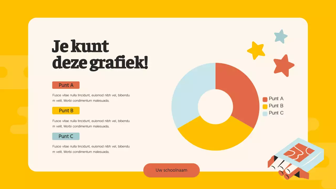 Orange Pop Middelbare School Studiegids Studiemateriaal