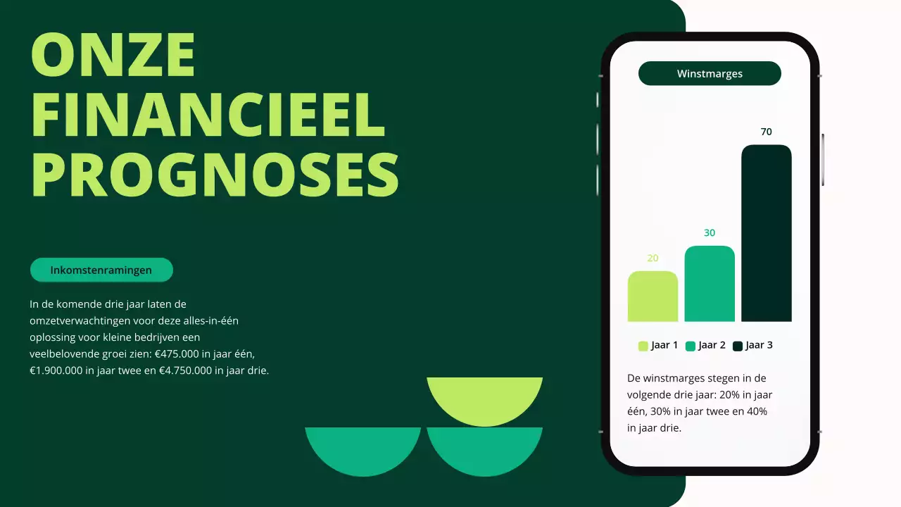 Green Geometric Klein Bedrijf Financieringspitch Voorstel