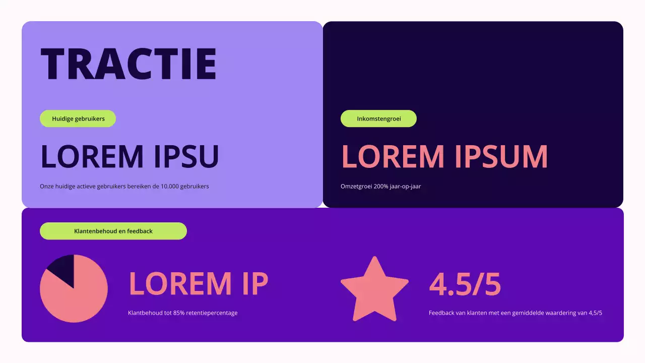 Green Geometric Klein Bedrijf Financieringspitch Voorstel