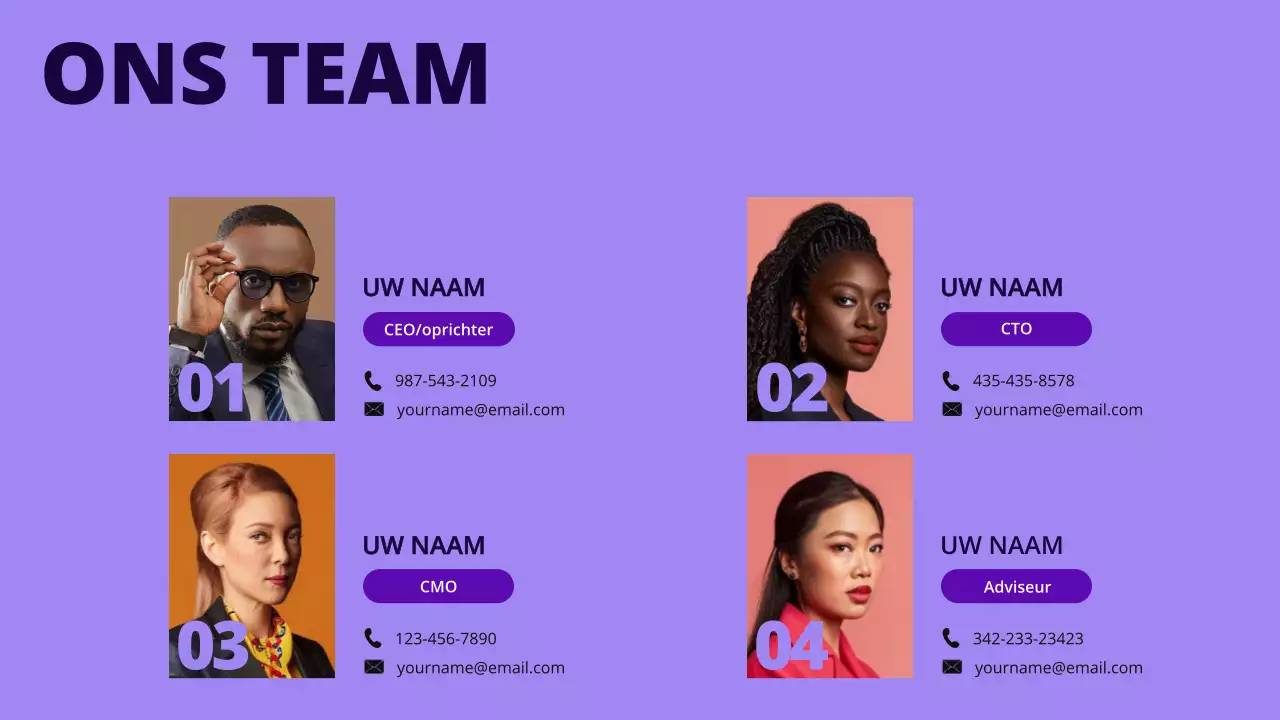 Green Geometric Klein Bedrijf Financieringspitch Voorstel