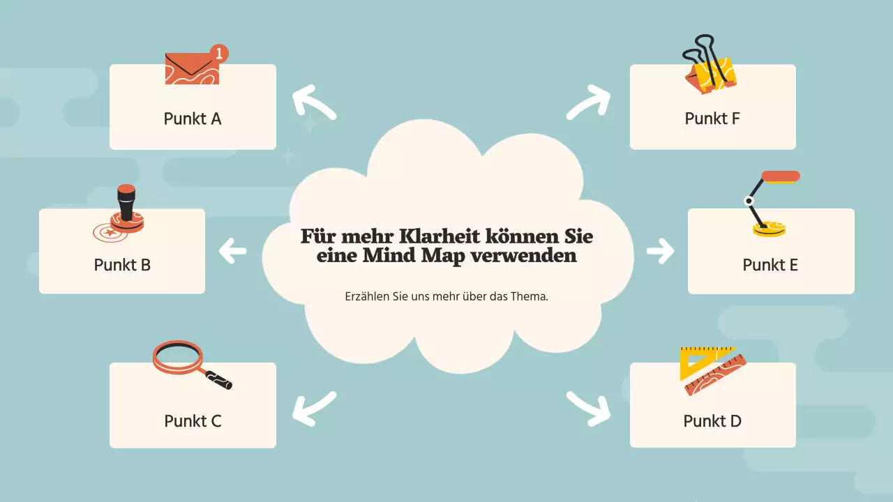 Orange Pop Middle School Studienführer Studienmaterial