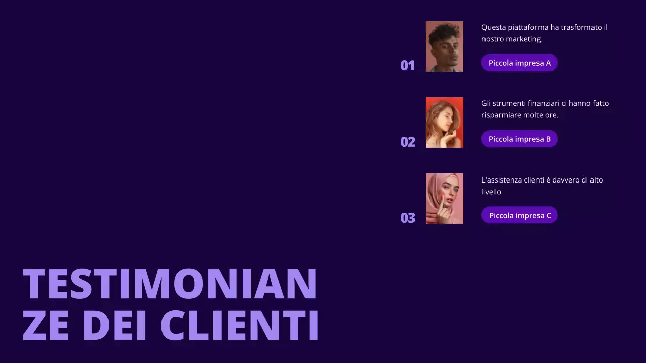 Proposta di finanziamento per piccole imprese Green Geometric