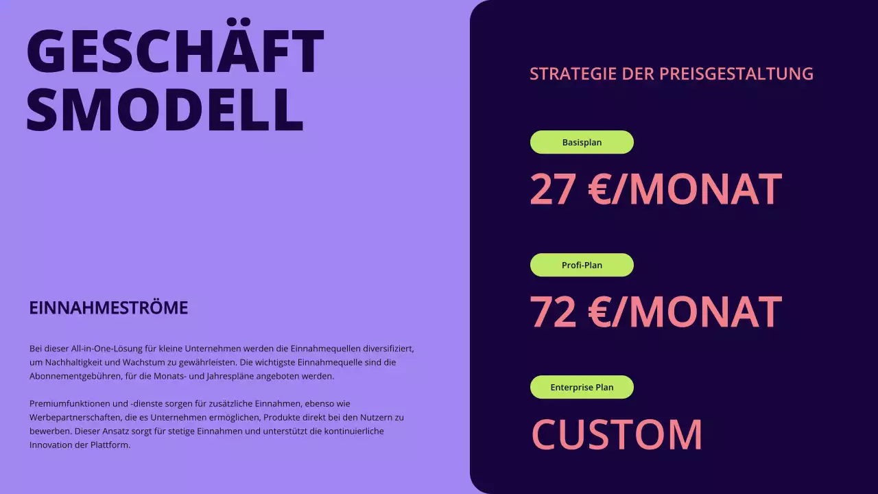 Green Geometric Small Business Funding Pitch Proposal