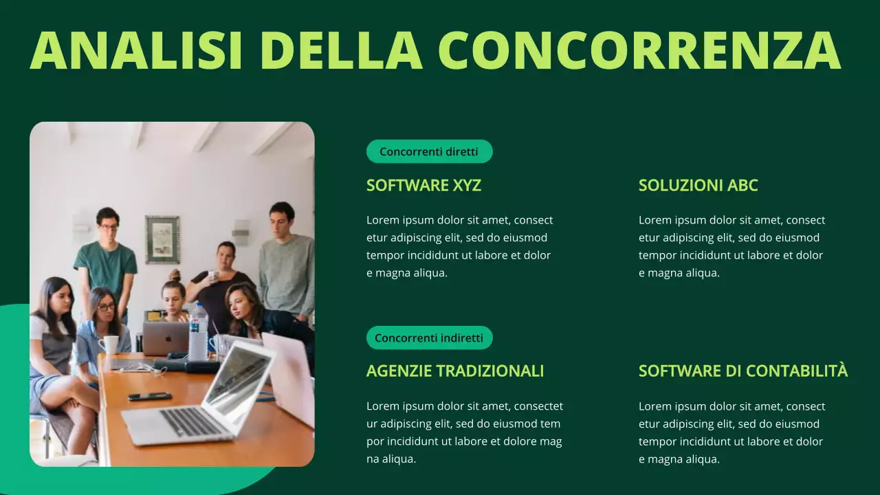Proposta di finanziamento per piccole imprese Green Geometric
