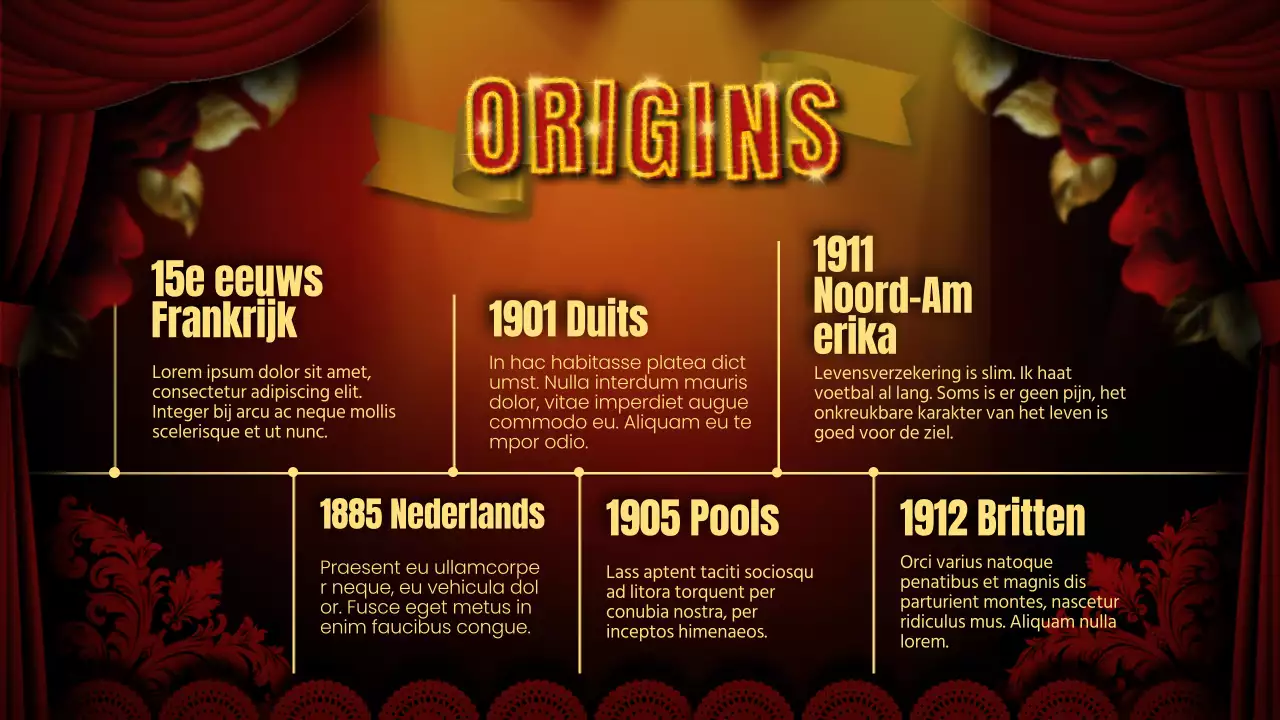 Rood Zwart Flitsend Cabaret Lezingenmateriaal