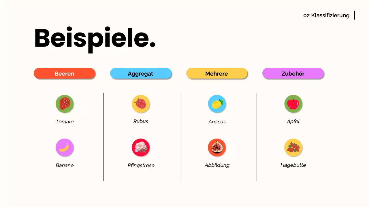 Weiß Orange Modernes Obst Vortragsmaterial