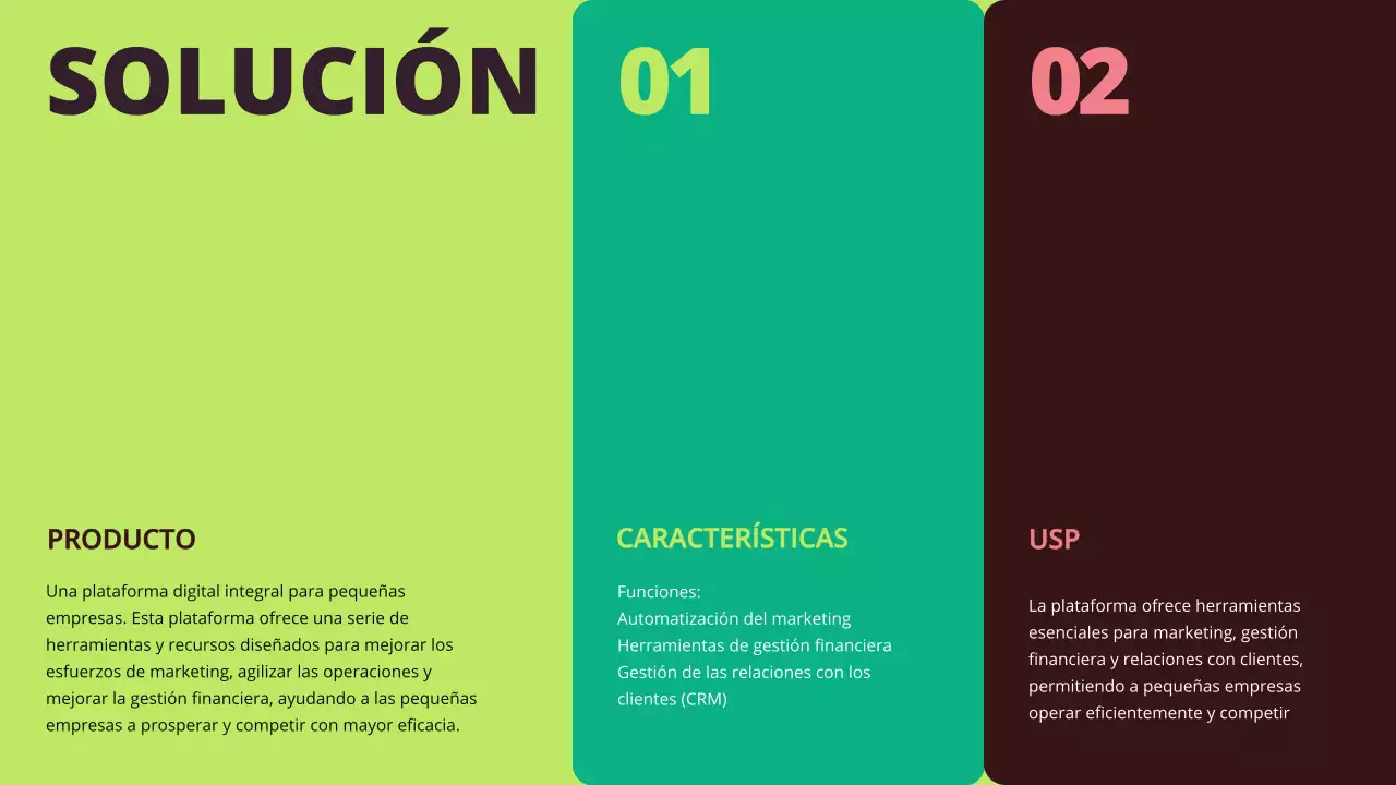 Propuesta de financiación para pequeñas empresas de Green Geometric