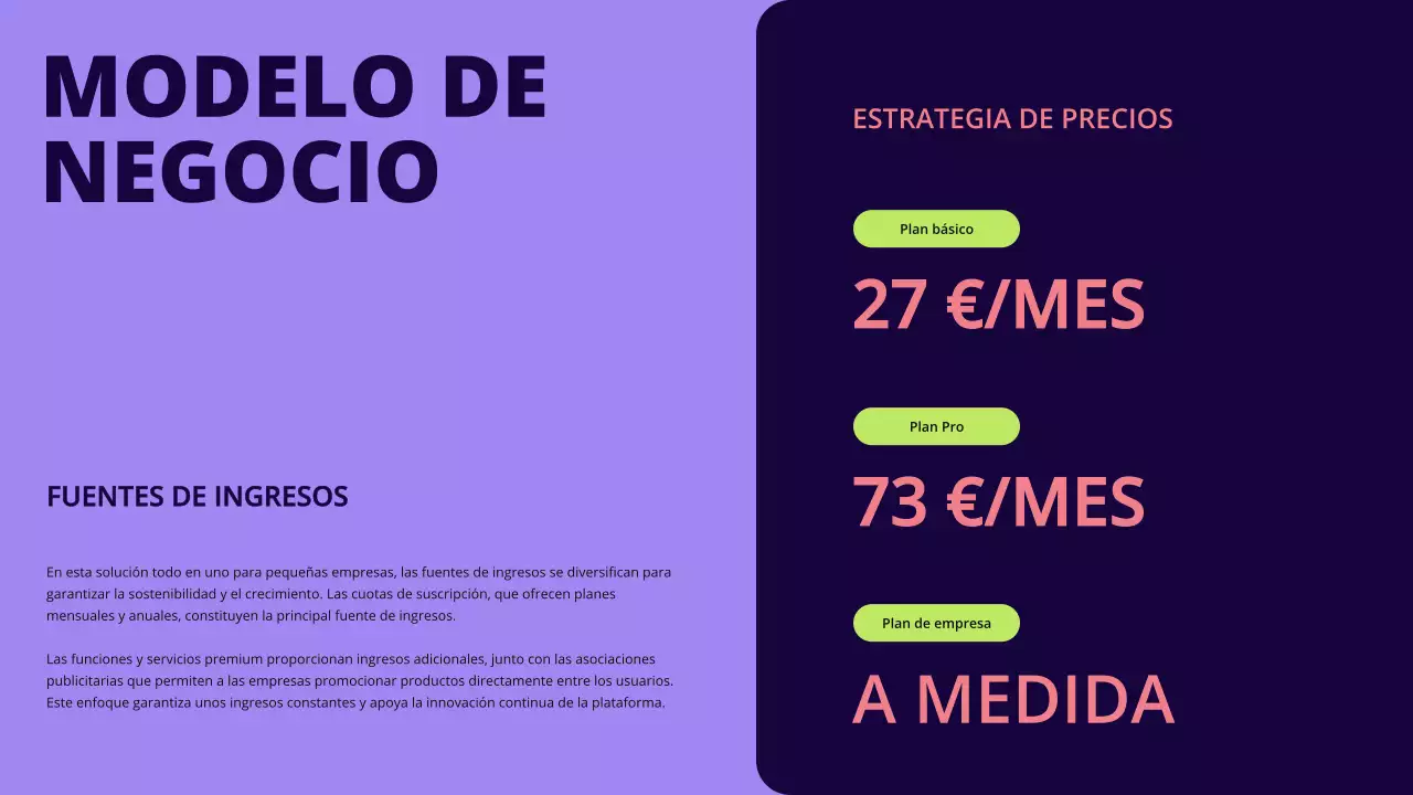 Propuesta de financiación para pequeñas empresas de Green Geometric