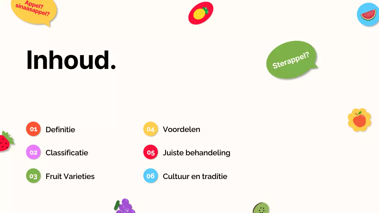 Wit Oranje Modern Fruit Lezingmateriaal