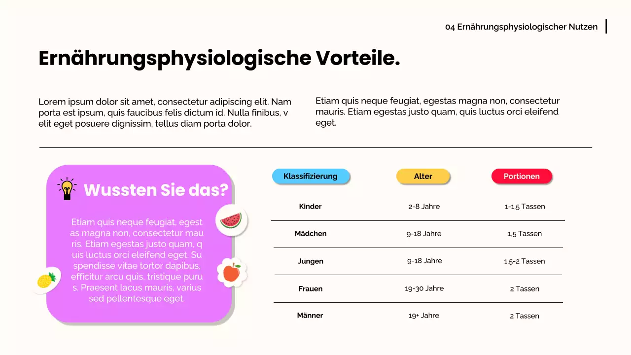 Weiß Orange Modernes Obst Vortragsmaterial
