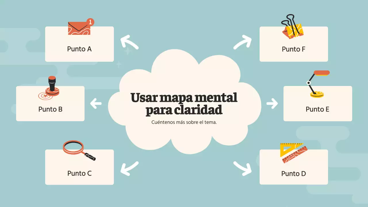 Orange Pop Middle School Guía de Estudio Material de Estudio