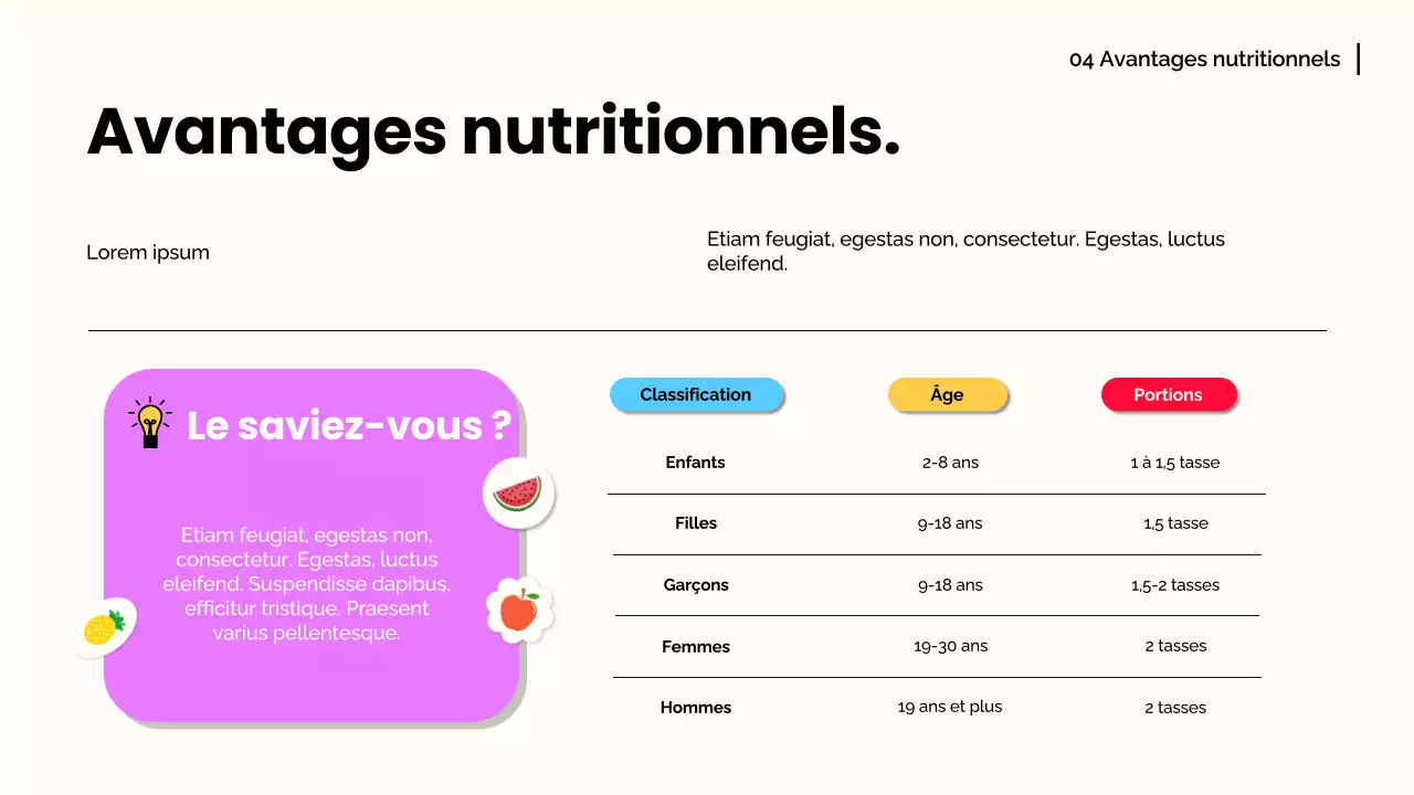 Orange blanche Matériel de conférence moderne sur les fruits