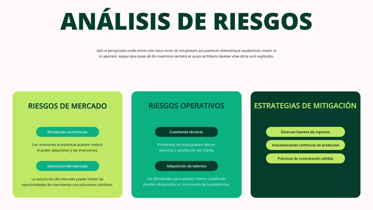 Propuesta de financiación para pequeñas empresas de Green Geometric