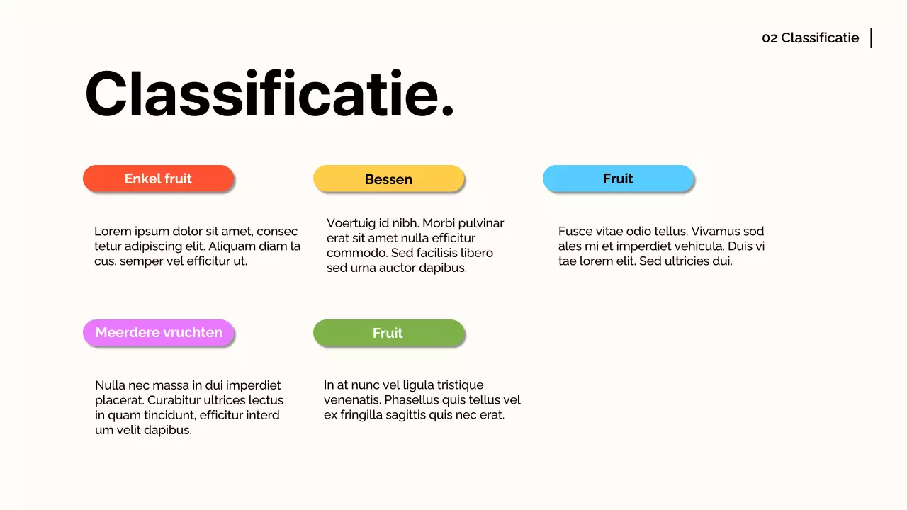 Wit Oranje Modern Fruit Lezingmateriaal