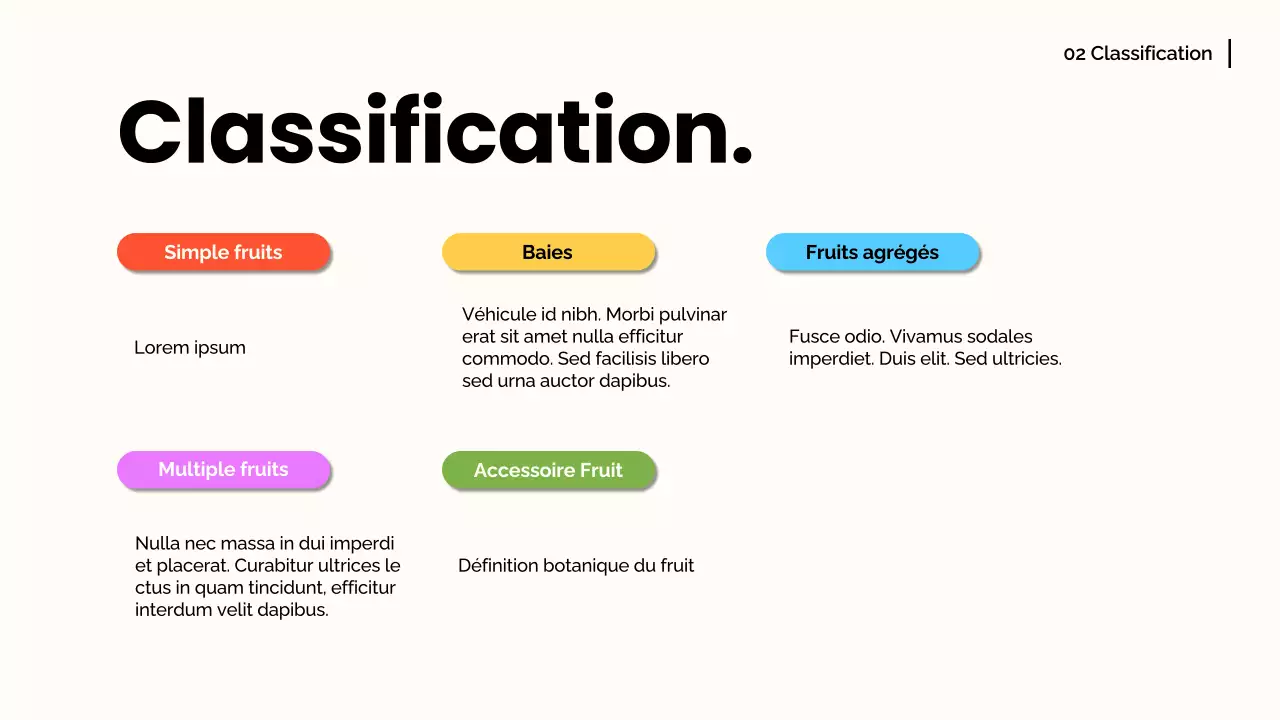 Orange blanche Matériel de conférence moderne sur les fruits