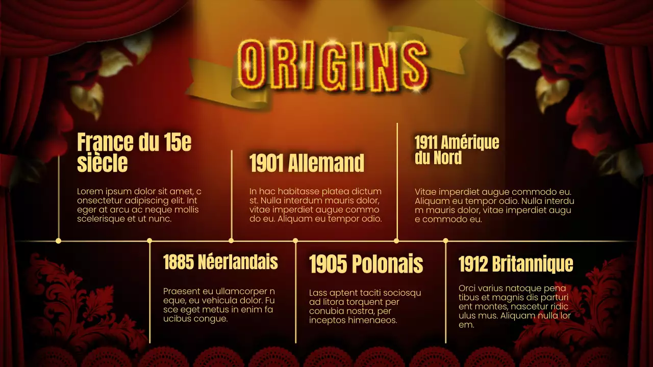 Rouge Noir Flashy Cabaret Lecture Material