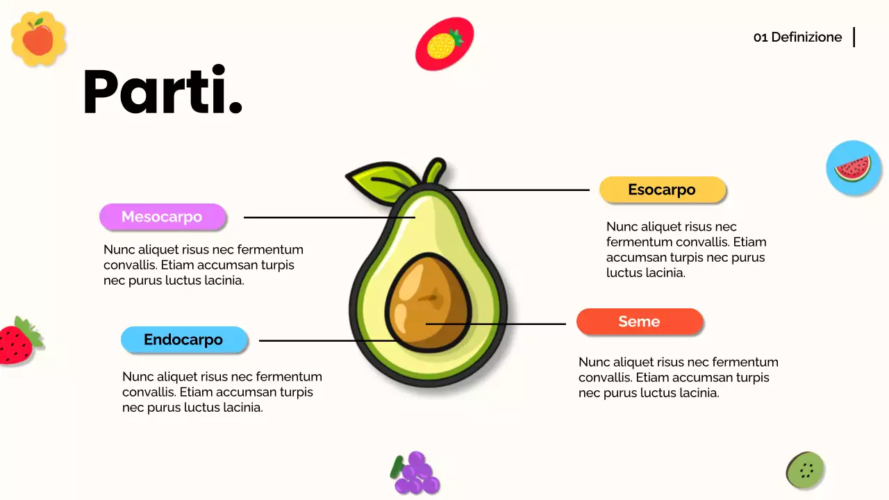 Arancia bianca Materiale moderno per conferenze sulla frutta