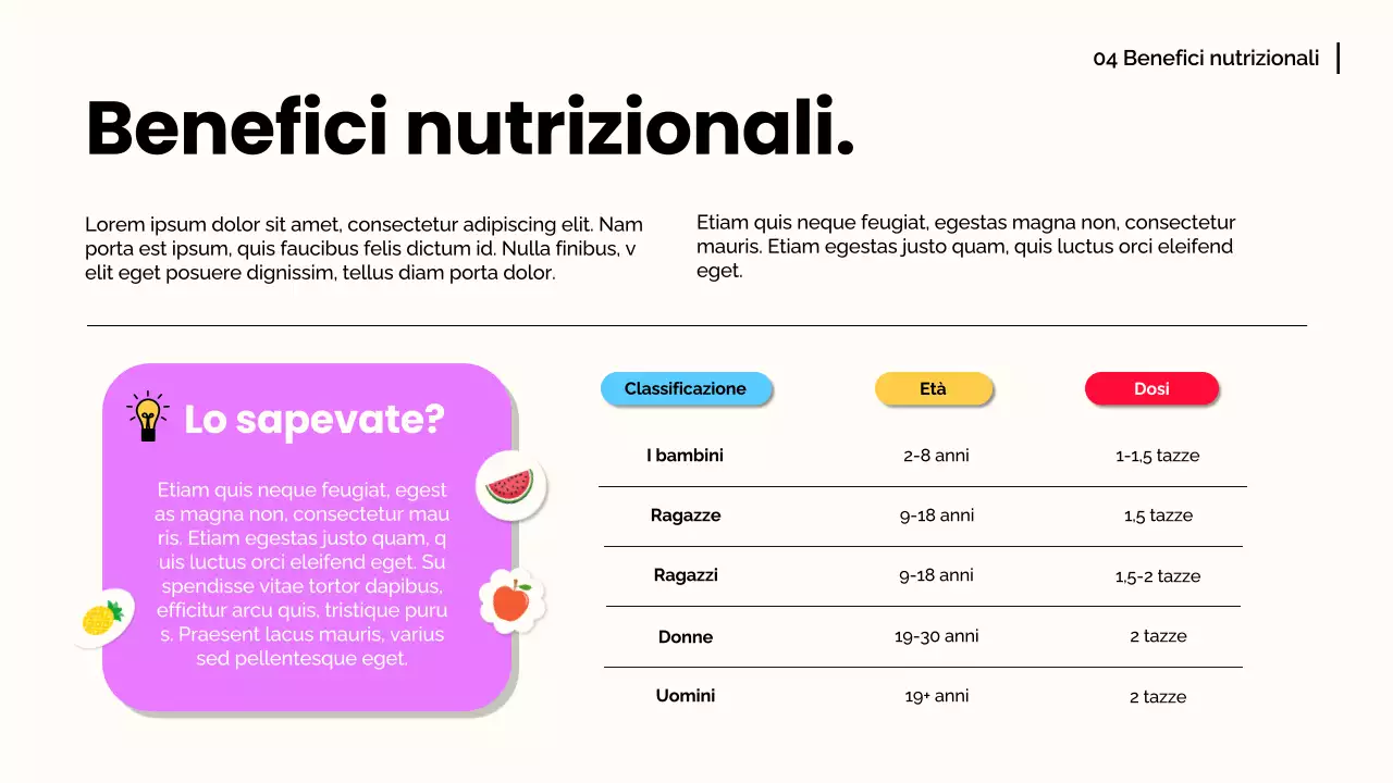 Arancia bianca Materiale moderno per conferenze sulla frutta