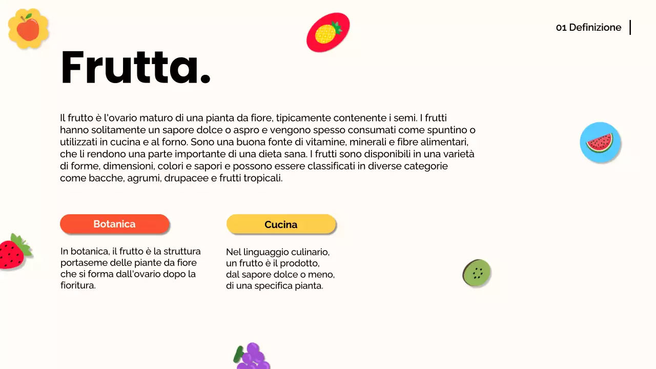 Arancia bianca Materiale moderno per conferenze sulla frutta