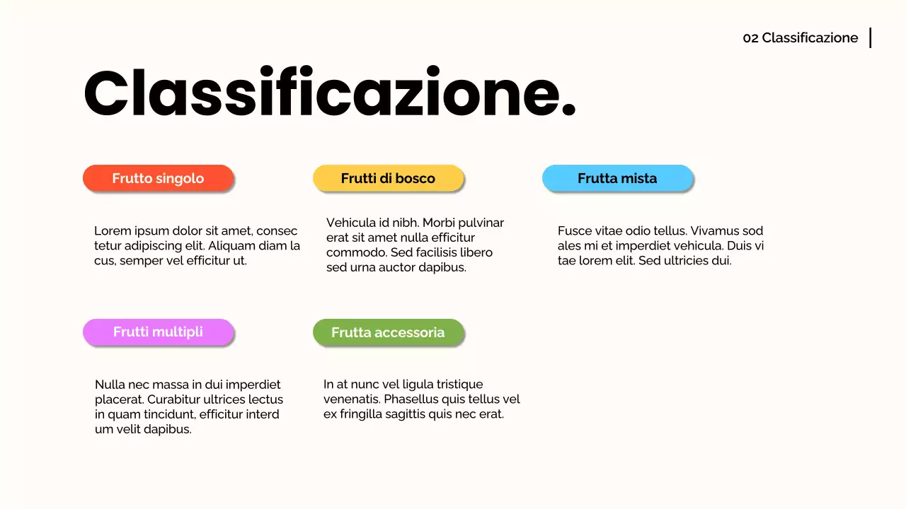 Arancia bianca Materiale moderno per conferenze sulla frutta