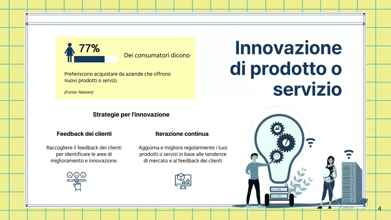 Strategia verde moderna per le piccole imprese in scala