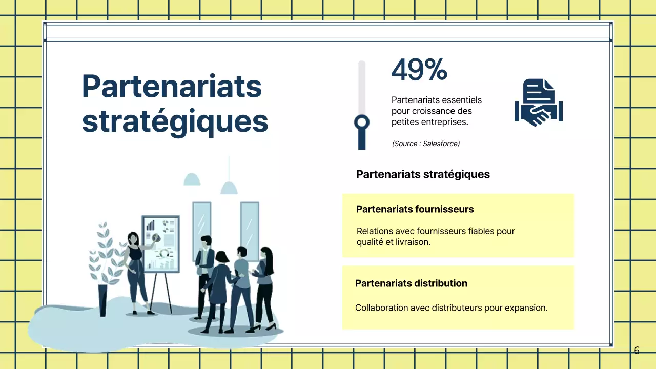 Stratégie verte et moderne pour les petites entreprises