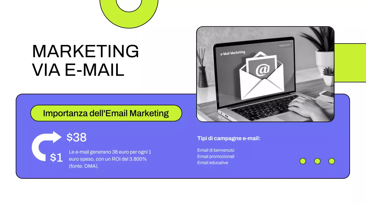 Purple Lime Strategia di marketing digitale per aziende moderne
