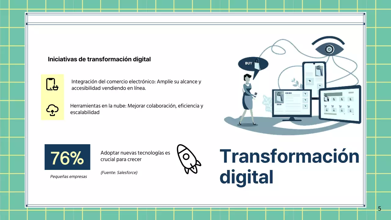 Estrategia ecológica moderna para la pequeña empresa