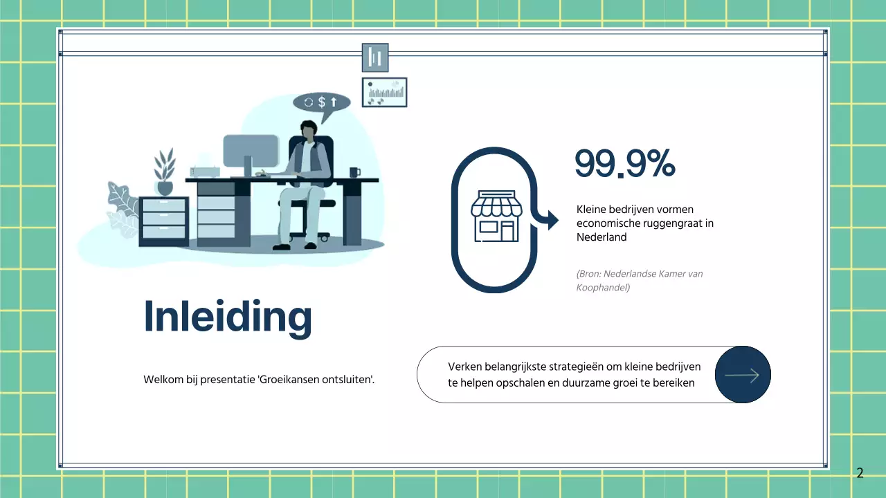 Groene moderne schaalstrategie voor kleine bedrijven