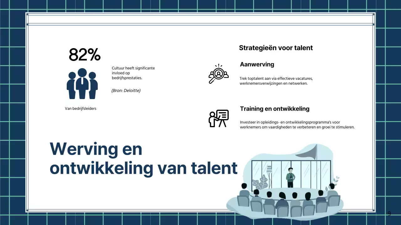 Groene moderne schaalstrategie voor kleine bedrijven