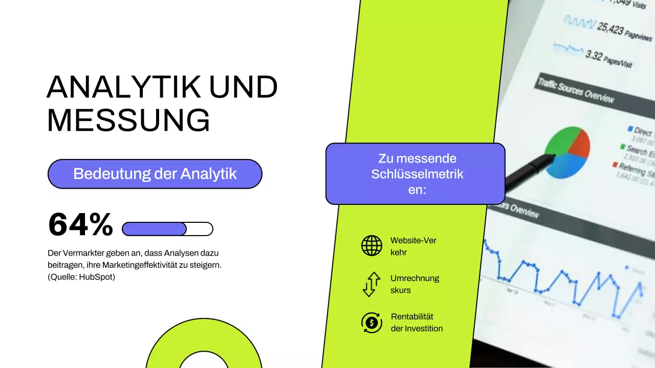 Purple Lime Modern Business Digital Marketing Strategie