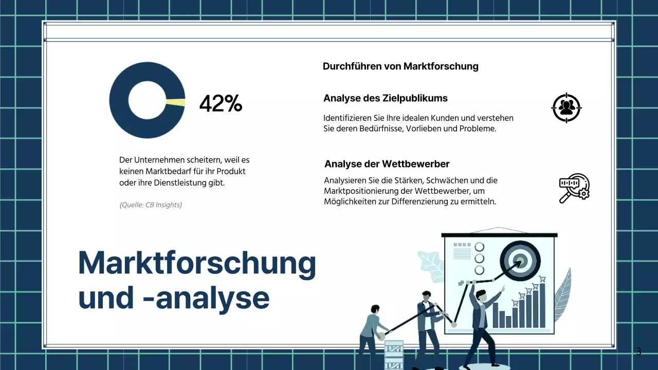 Green Modern Scaling Small Business Strategie