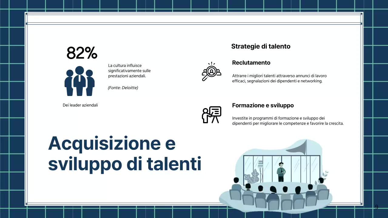 Strategia verde moderna per le piccole imprese in scala