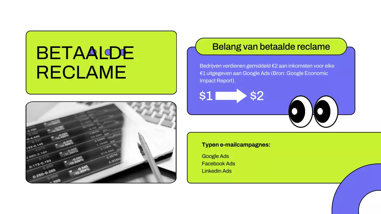 Purple Lime Moderne Digitale Marketingstrategie voor bedrijven