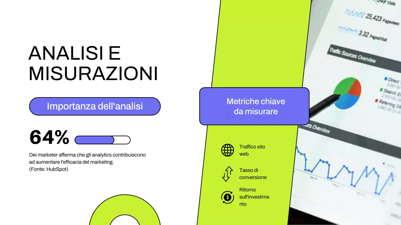 Purple Lime Strategia di marketing digitale per aziende moderne