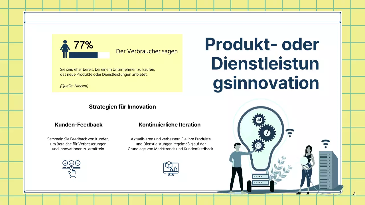 Green Modern Scaling Small Business Strategie