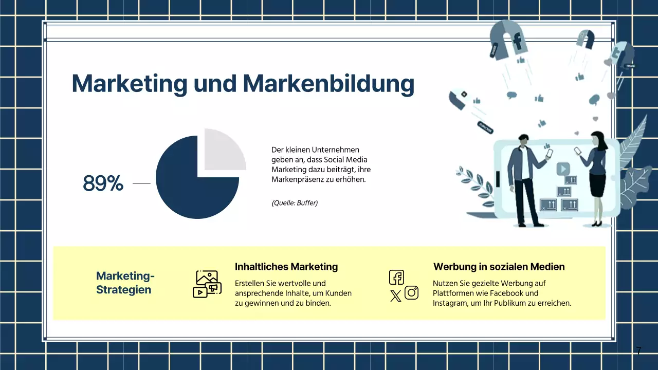 Green Modern Scaling Small Business Strategie