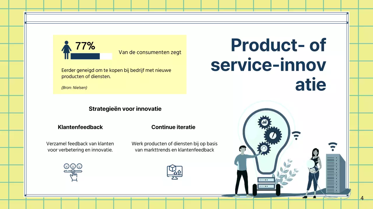 Groene moderne schaalstrategie voor kleine bedrijven